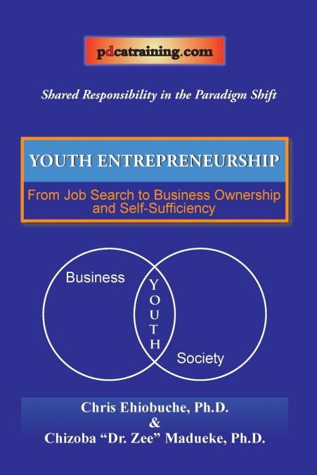 YOUTH ENTREPRENEURSHIP