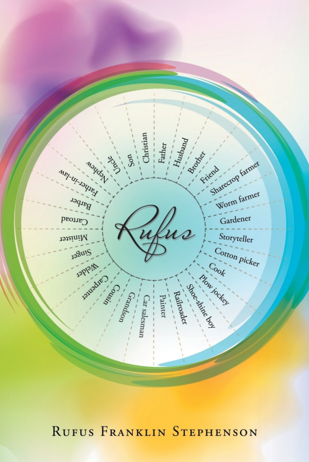 RUFUS
