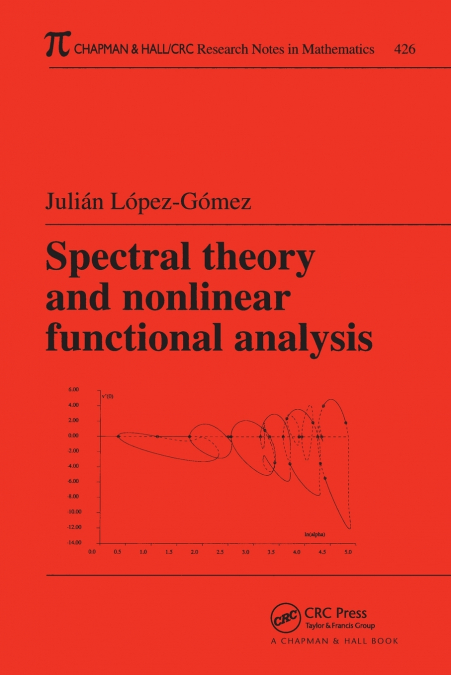SPECTRAL THEORY AND NONLINEAR FUNCTIONAL ANALYSIS