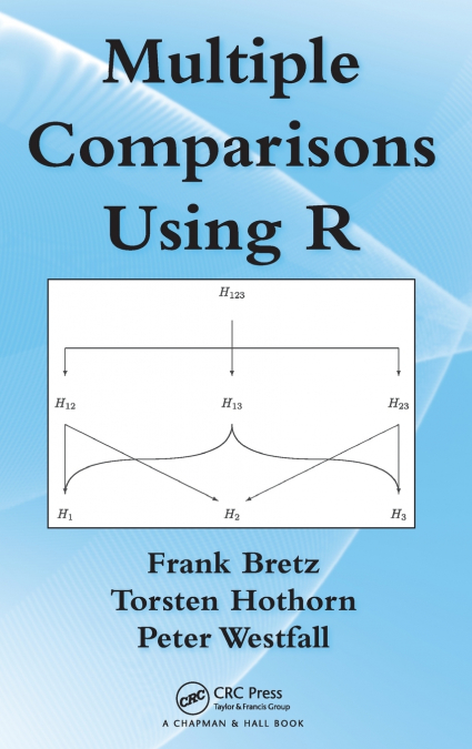 MULTIPLE COMPARISONS USING R