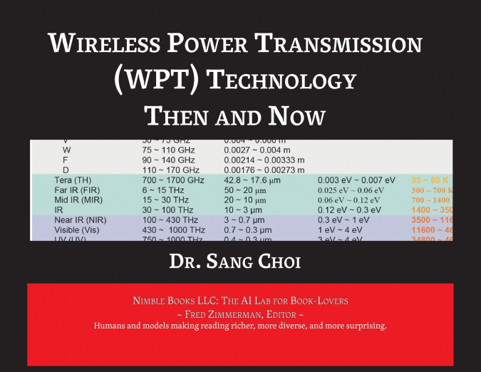 WIRELESS POWER TRANSMISSION (WPT) TECHNOLOGY