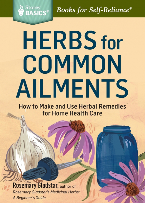 HERBS FOR NATURAL BEAUTY