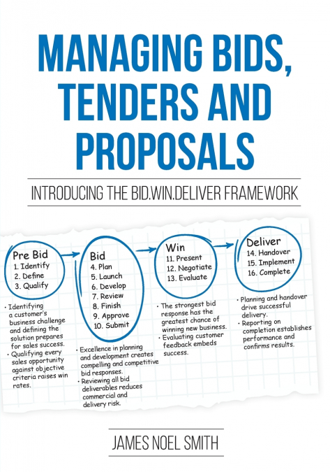 MANAGING BIDS, TENDERS AND PROPOSALS