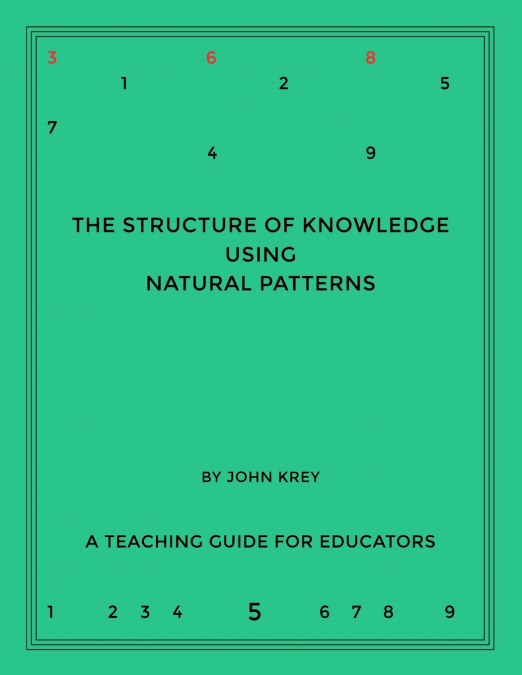 THE STRUCTURE OF KNOWLEDGE USING NATURAL PATTERNS