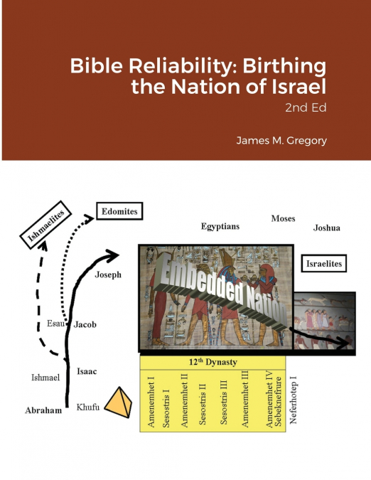 BIBLE RELIABILITY