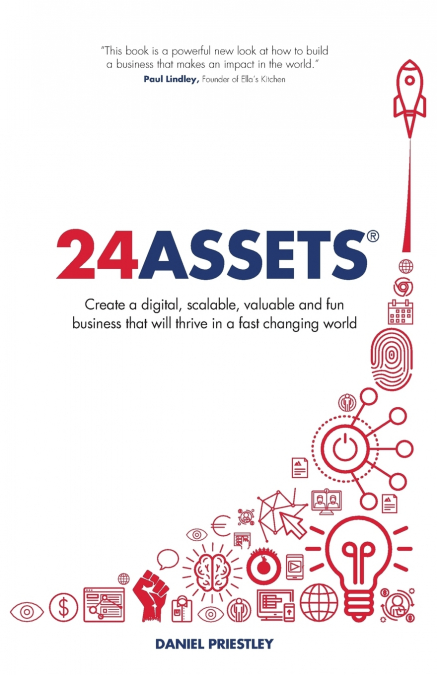 24 ASSETS