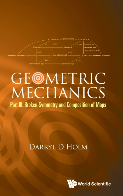 GEOMETRIC MECHANICS