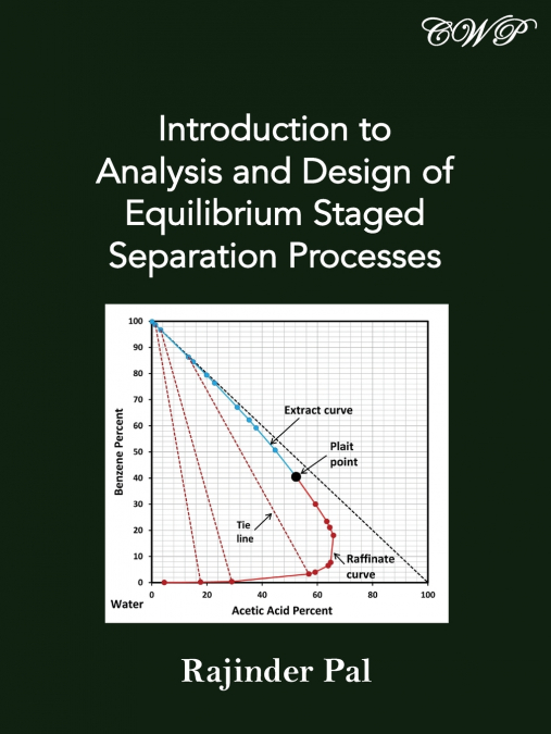 INTRODUCTION TO ANALYSIS AND DESIGN OF EQUILIBRIUM STAGED SE