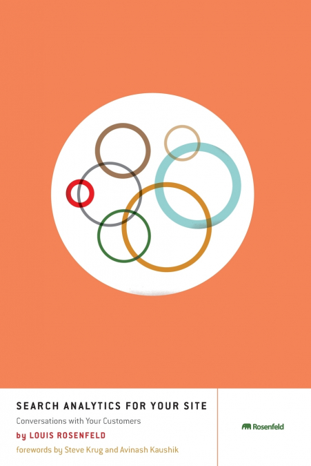 SEARCH ANALYTICS FOR YOUR SITE