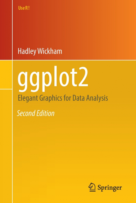 GGPLOT2