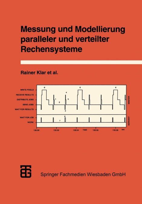 MESSUNG UND MODELLIERUNG PARALLELER UND VERTEILTER RECHENSYS