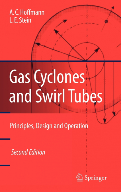 GAS CYCLONES AND SWIRL TUBES