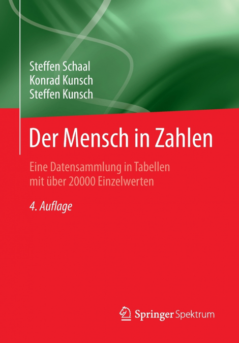 DER MENSCH IN ZAHLEN