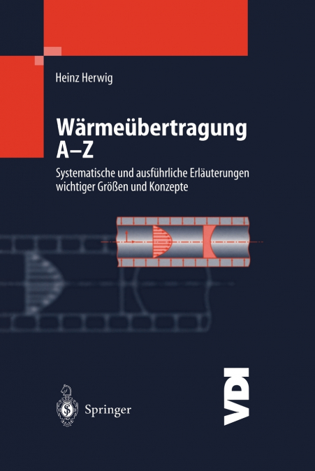WARMEUBERTRAGUNG A-Z