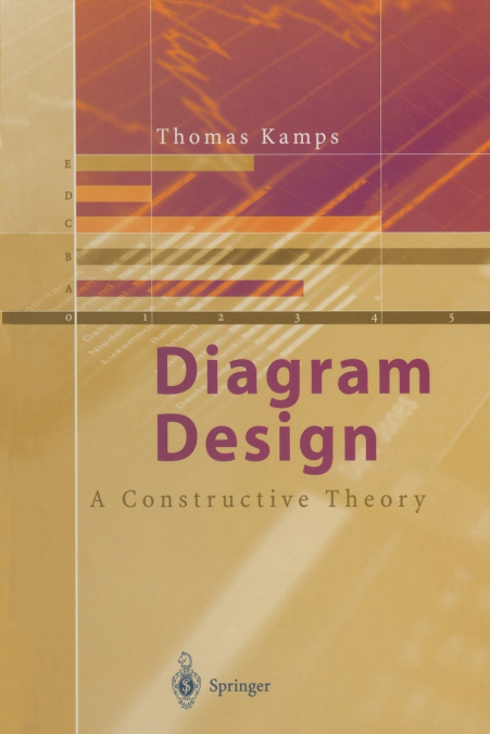 DIAGRAM DESIGN