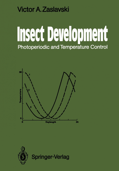 INSECT DEVELOPMENT