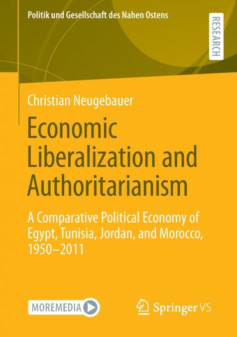 ECONOMIC LIBERALIZATION AND AUTHORITARIANISM
