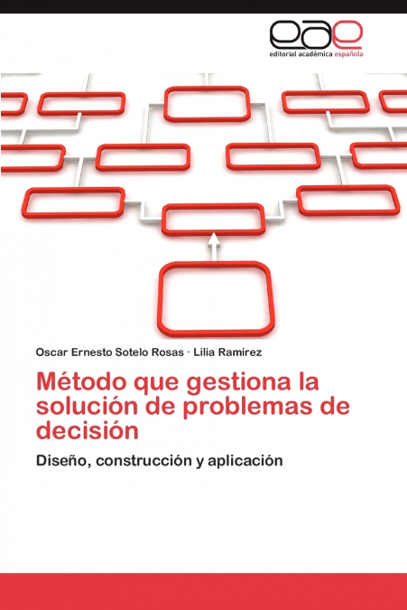METODO QUE GESTIONA LA SOLUCION DE PROBLEMAS DE DECISION