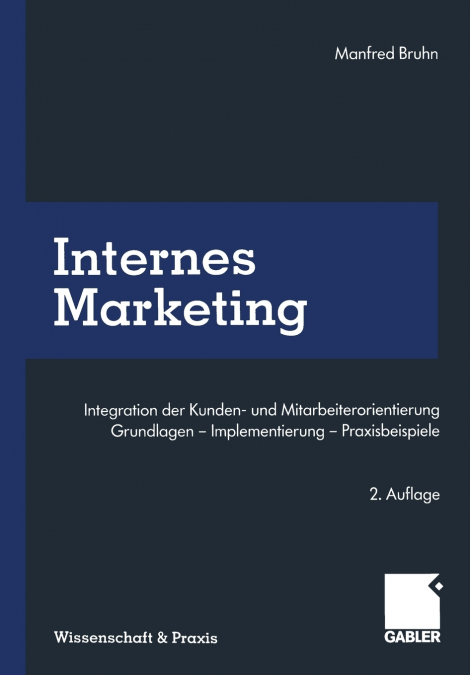 INTERNES MARKETING