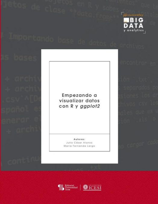 EMPEZANDO A VISUALIZAR DATOS CON R Y GGPLOT2