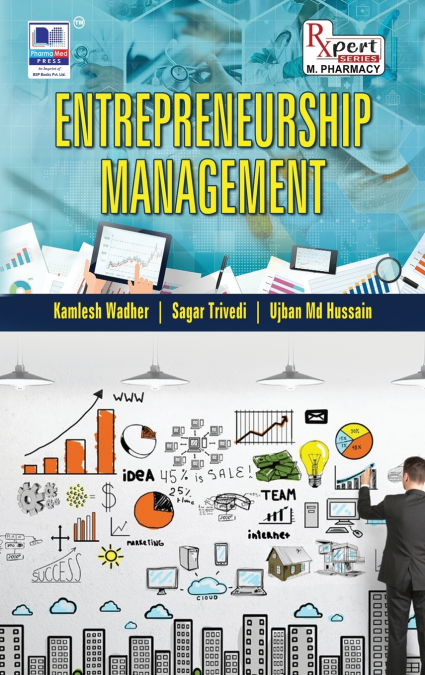 ENTREPRENEURSHIP MANAGEMENT