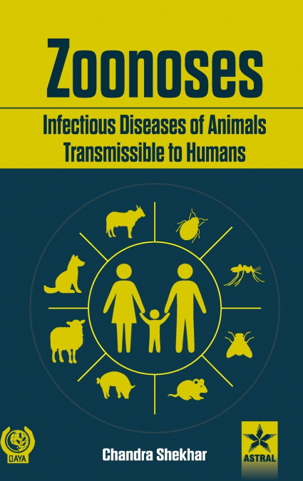 ZOONOSES INFECTIOUS DISEASES OF ANIMAL TRANSMISSIBLE TO HUMA