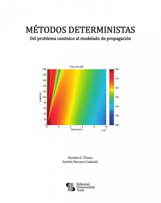 METODOS DETERMINISTAS