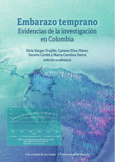 EMBARAZO TEMPRANO. EVIDENCIAS DE LA INVESTIGACION EN COLOMBI