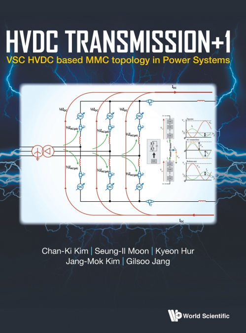 HVDC TRANSMISSION +1