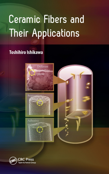 CERAMIC FIBERS AND THEIR APPLICATIONS