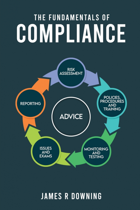 THE FUNDAMENTALS OF COMPLIANCE
