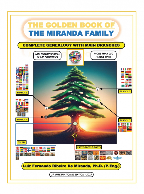 THE GOLDEN BOOK OF THE MIRANDA FAMILY
