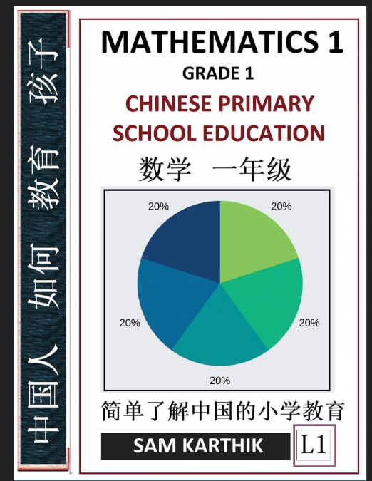 CHINESE PRIMARY SCHOOL EDUCATION GRADE 1