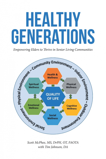 HEALTHY GENERATIONS