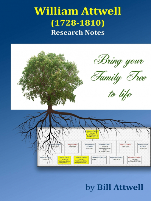 William Attwell (1728-1810) Research Notes