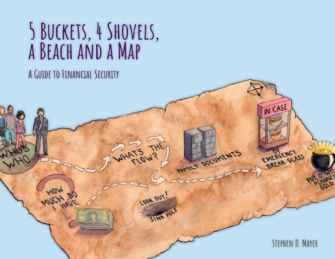 5 Buckets, 4 Shovels, a Beach and a Map