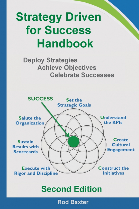 Strategy Driven for Success Handbook
