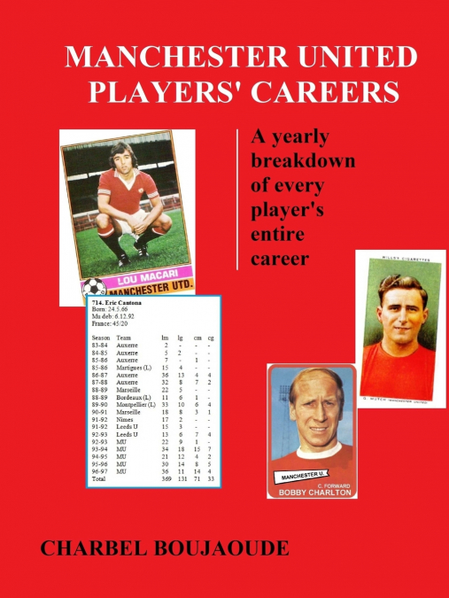 Manchester United Players’ Careers