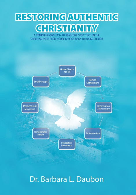 RESTORING AUTHENTIC CHRISTIANITY