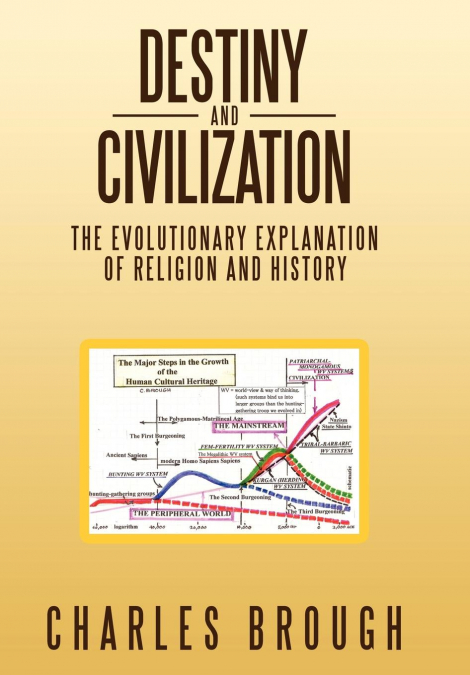 Destiny and Civilization