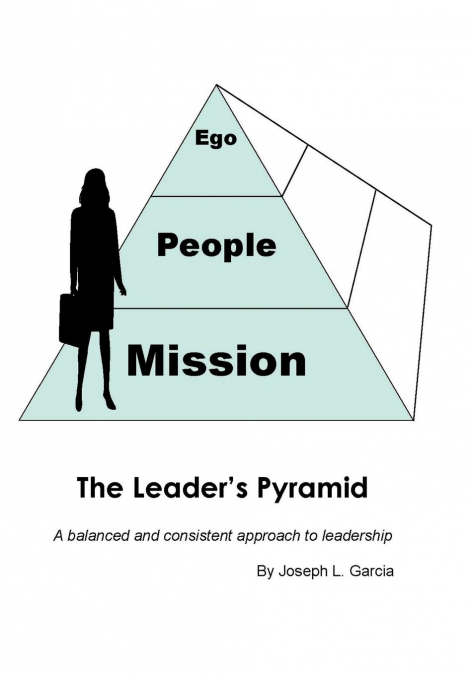 The Leader’s Pyramid
