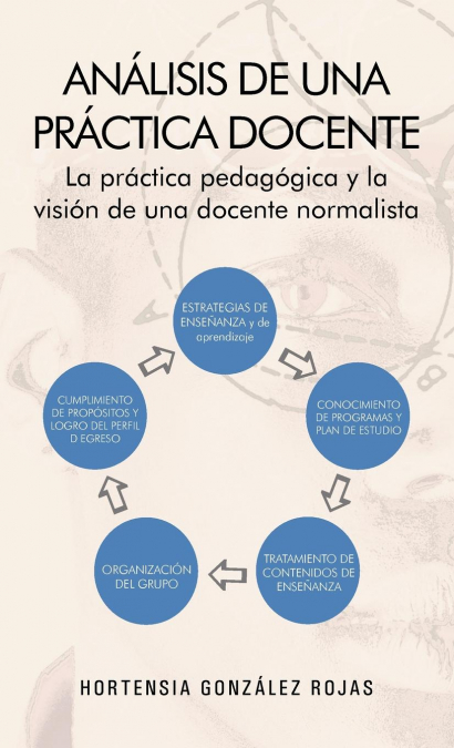 Análisis de una práctica docente