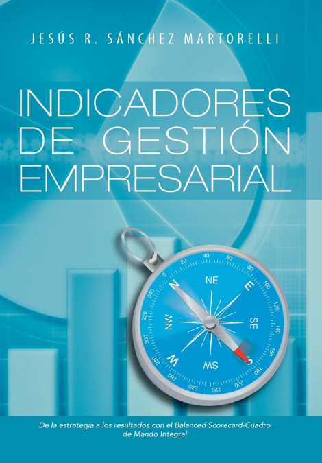Indicadores de Gestion Empresarial