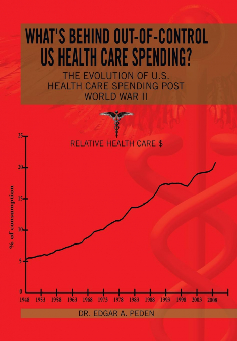 What’s behind out-of-control US health care spending?
