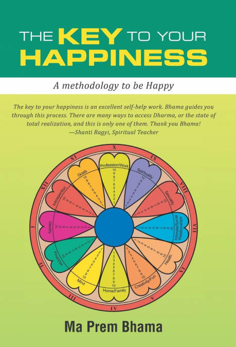 The Key to your Happiness
