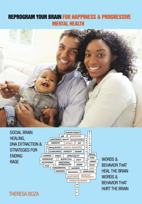 Reprogram Your Brain for Happiness & Progressive Mental Health