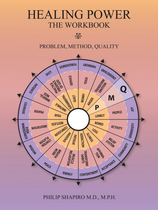 Healing Power