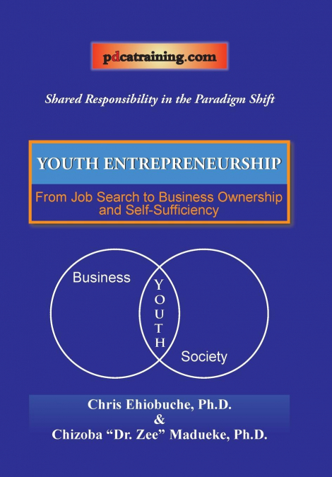 Youth Entrepreneurship