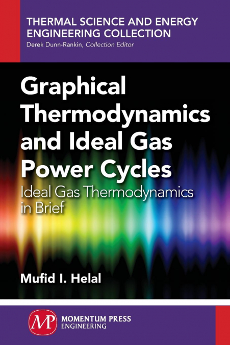 Graphical Thermodynamics and Ideal Gas Power Cycles