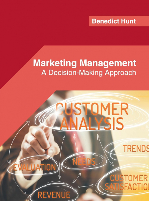 Marketing Management